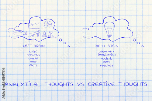 thought bubbles with stats against intuitive idea, analytical vs