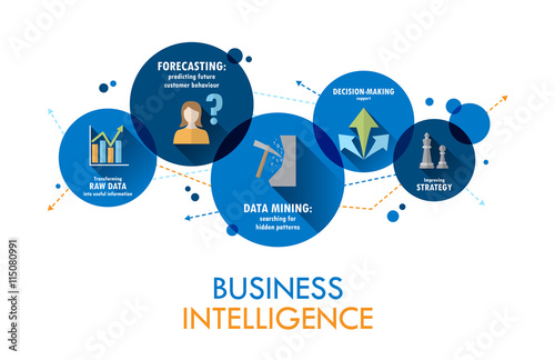 BUSINESS INTELLIGENCE Flat Icons 