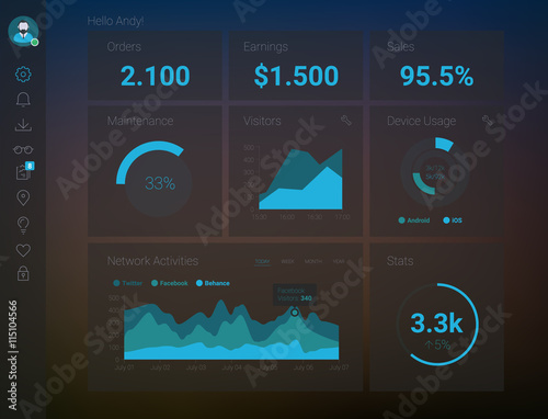Admin App Dashboard