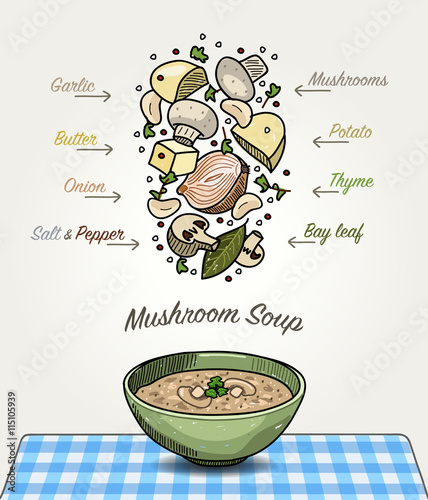 Vector Mushroom Soup in Bowl with Ingredients