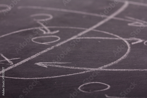 Close up of blackboard for coaching tactics