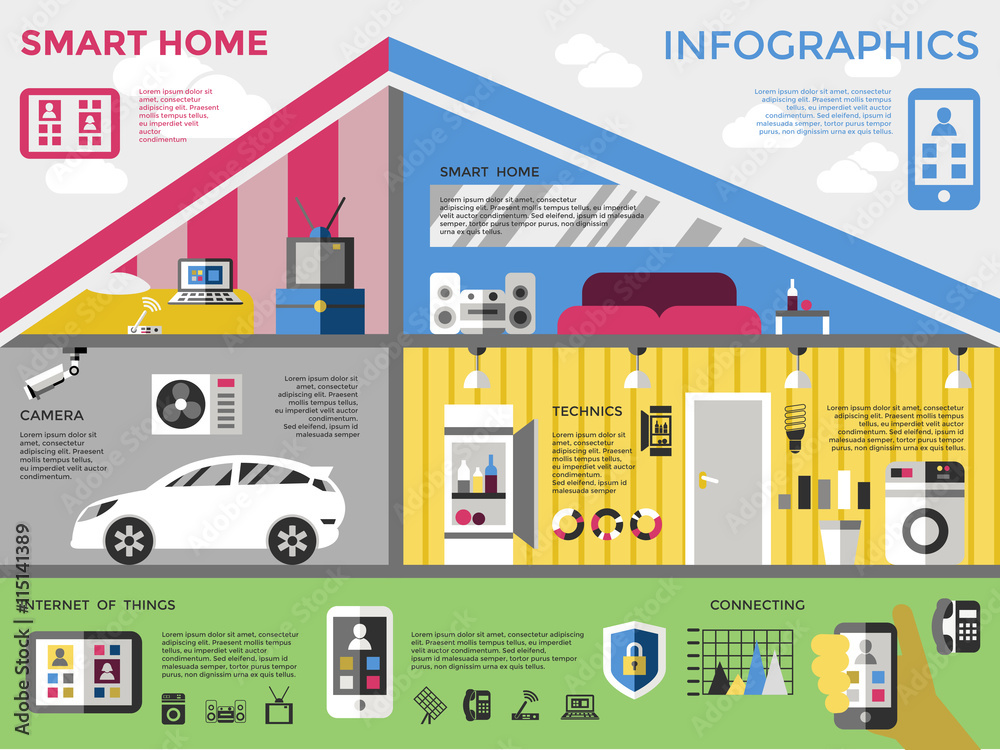 Obraz premium Smart Home Infographic