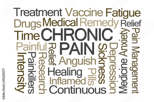 Chronic Pain Word Cloud