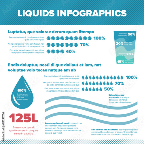 Water infographics set