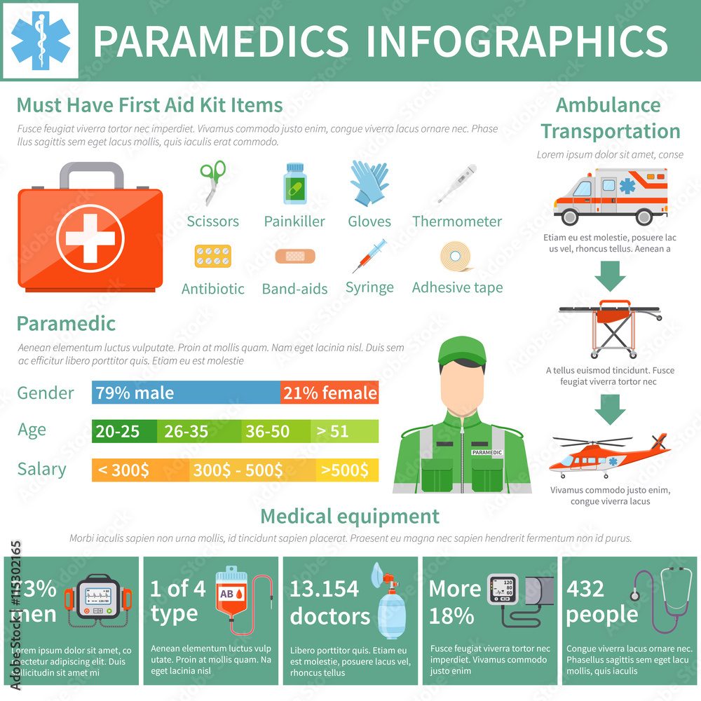 Paramedic Infographics Layout Paramedic Infographics Layout
