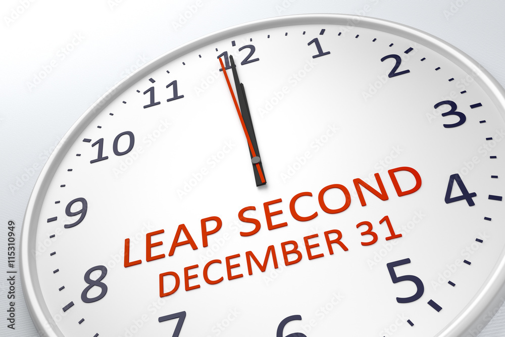 a clock showing leap second at december 31 a clock showing leap second at december 31