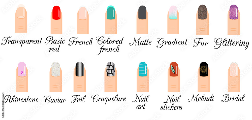12 Different Types of Manicures: A Guide for Beautiful Nails