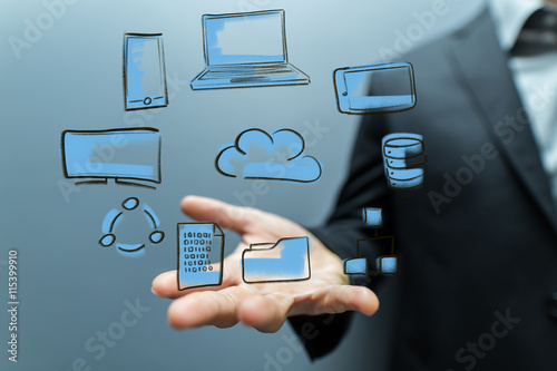 technology