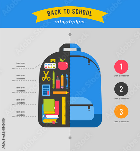 Back to school infographics with student backpack, concept design