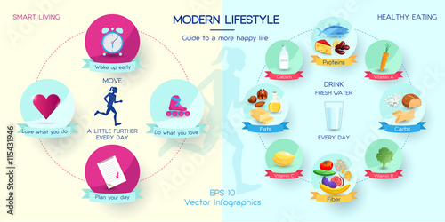 Modern lifestyle concept