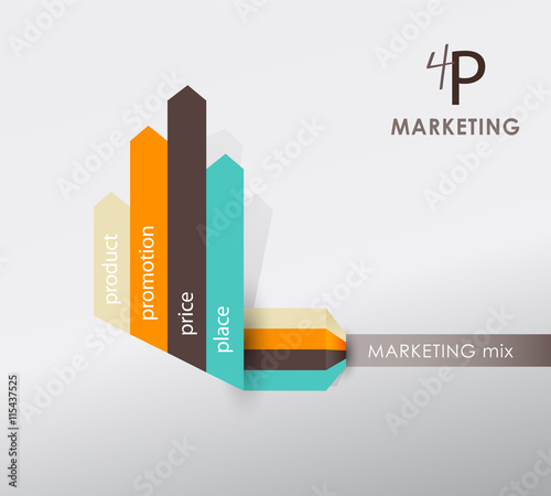 4p strategy business concept marketing infographic background