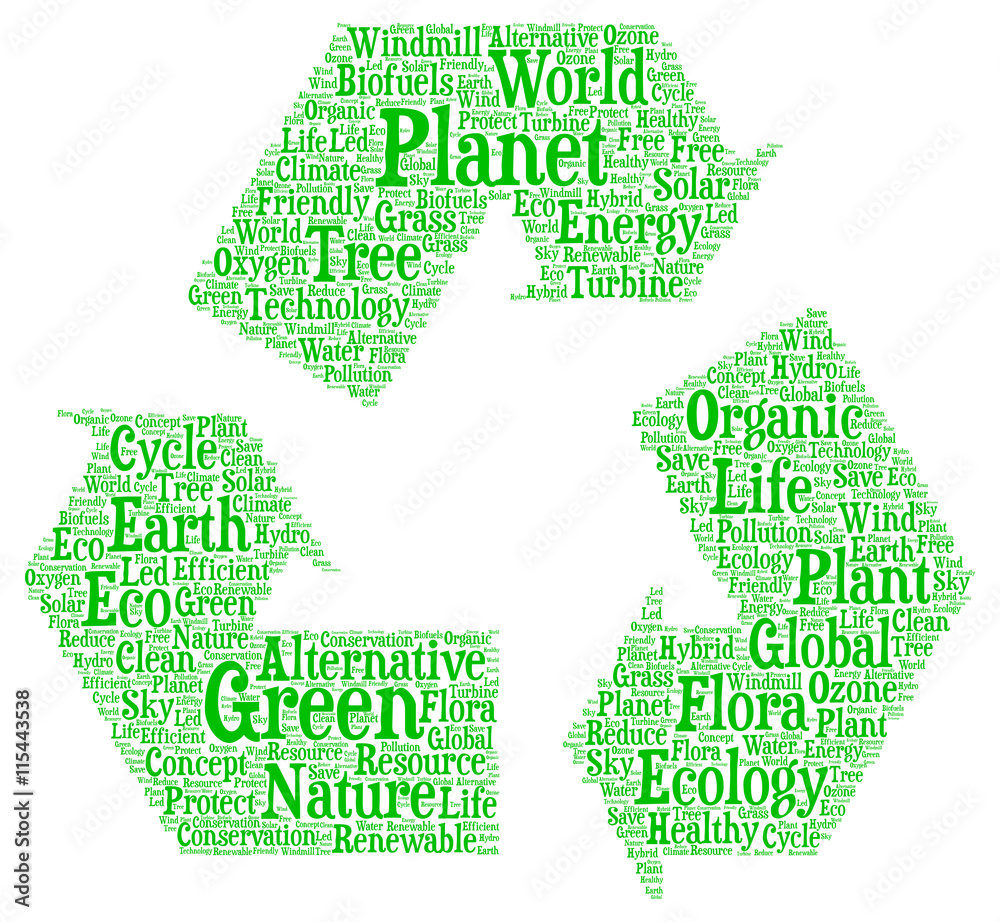 Green planet word cloud Green planet word cloud