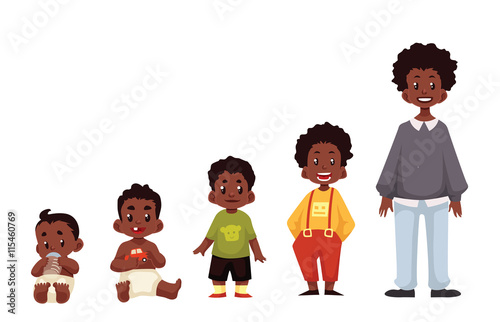 Set of black boys from newborn to infant toddler schoolboy and teenager cartoon vector illustration isolated on white background. African child development from birth to school age