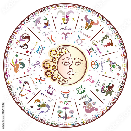 Zodiac signs, horoscope