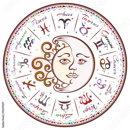 Zodiac signs, horoscope