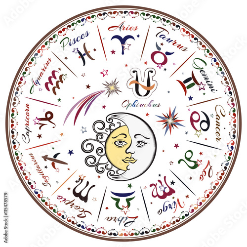 Zodiac signs, horoscope