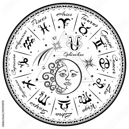 Zodiac signs, horoscope