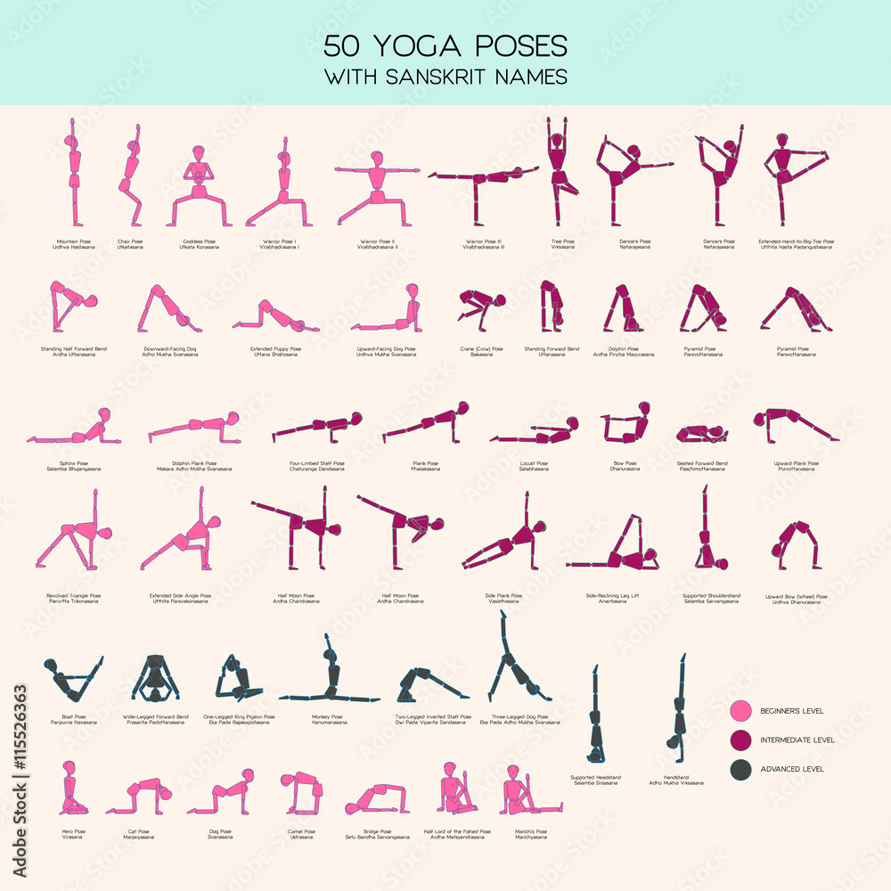Yoga poses stick figure set Stock Vector | Adobe Stock