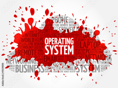 Operating System word cloud collage, business concept background