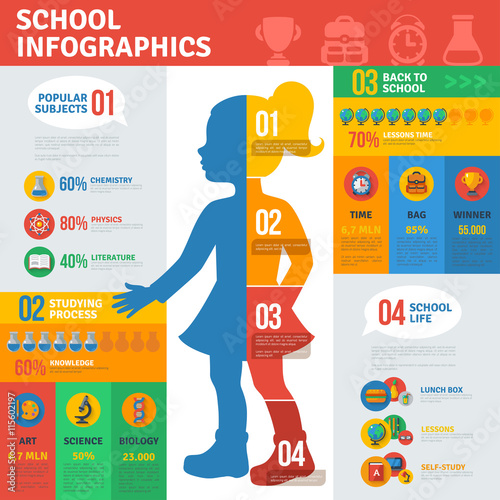 Back to school infographic with girl student