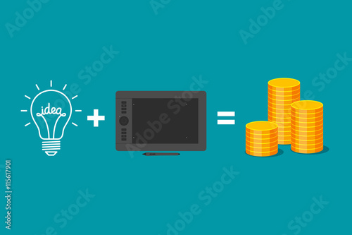 Creativity of graphic designer and income