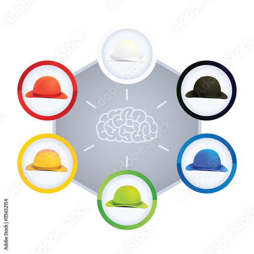 Vector Illustration of Six Colors Hats, A Modern System of Thinking for Business
