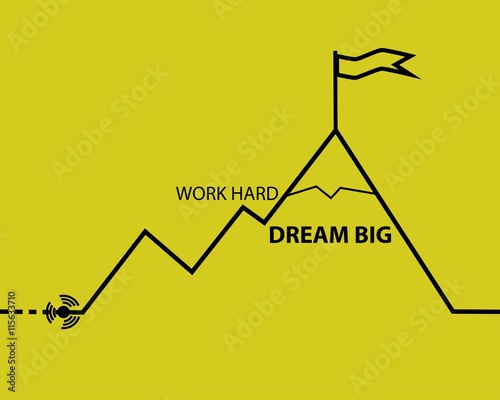 Motivation slogan. HARD WORK DREAM BIG.text. outline. minimal. v