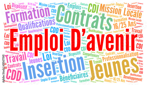 Photos Emploi d'avenir nuage de mots