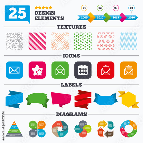Mail envelope icons. Message document symbols.