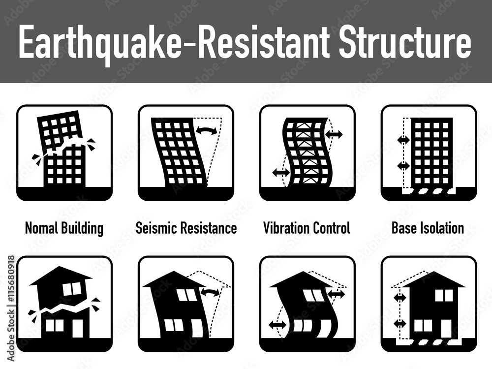 earthquake resistant structure contrast icon set, Normal Building, Seismic Resistance, Vibration Control and Base Isolation