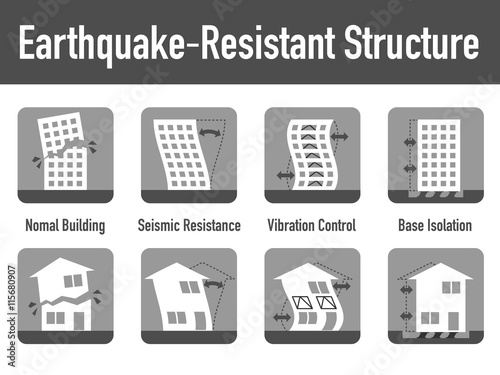 earthquake resistant structure contrast icon set, Normal Building, Seismic Resistance, Vibration Control and Base Isolation