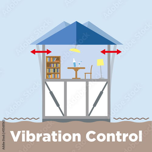 Vibration controlled structure and aseismic damper diagram photo