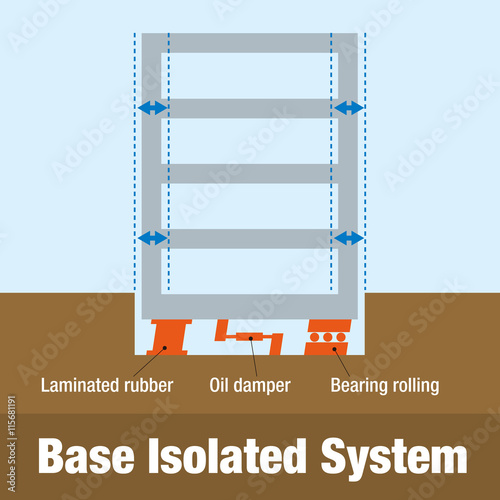 base isolated system diagram, earthquake resistant structure 