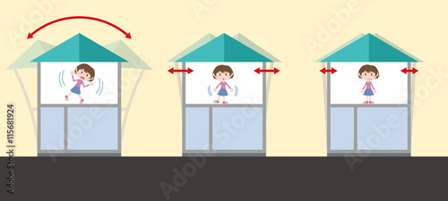 seismic resistant structure with girl character diagram
