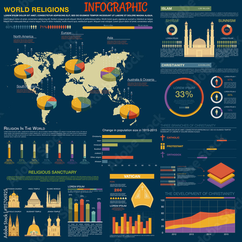 Canvas Print Infographic with charts of world religions