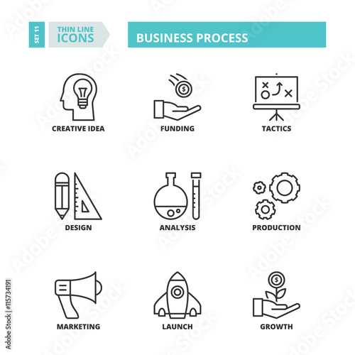 Thin line icons. Business process