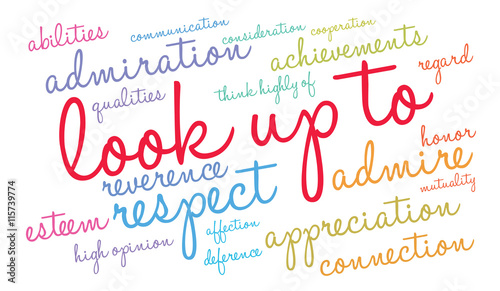 Look Up To word cloud on a white background. 