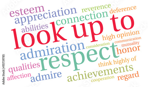 Look Up To word cloud on a white background. 