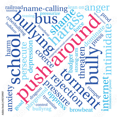 Push Around word cloud on a white background.