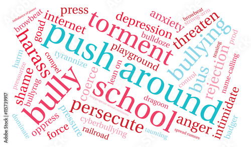 Push Around word cloud on a white background. 