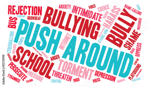 Push Around word cloud on a white background. 