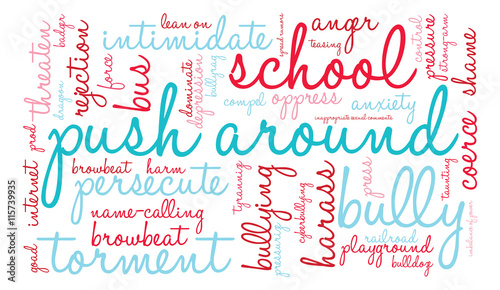 Push Around word cloud on a white background. 