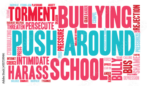 Push Around word cloud on a white background. 