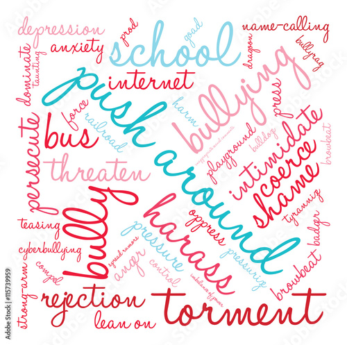 Push Around word cloud on a white background. 