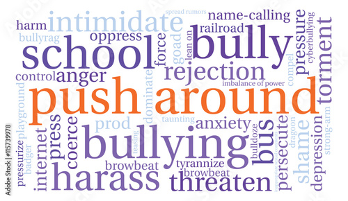 Push Around word cloud on a white background. 