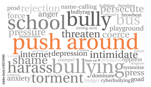 Push Around word cloud on a white background. 