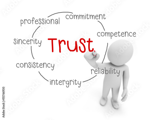 Photography trust