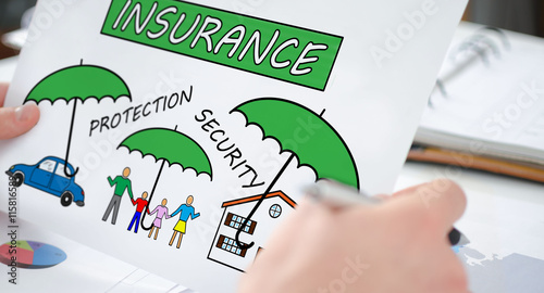 Принти на полотні Concept of insurance on a paper
