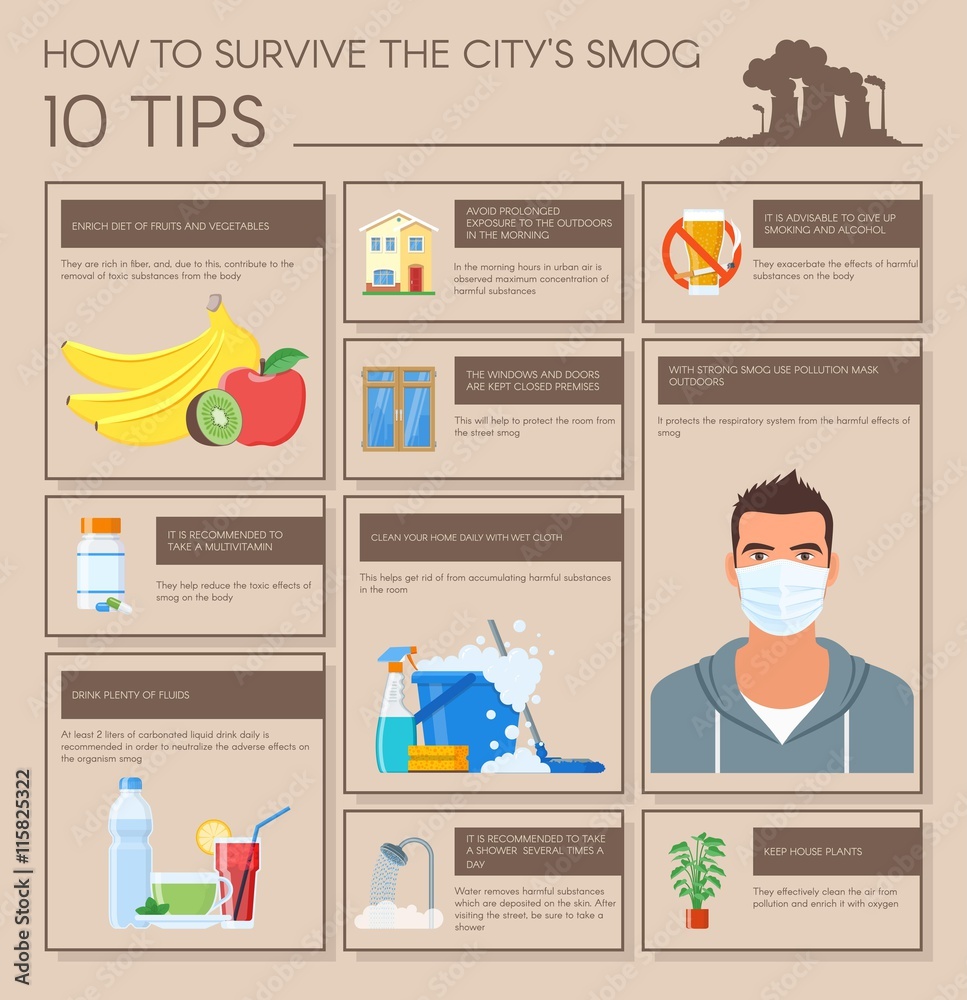 Smog infographic vector illustration. How to survive in polluted city. Design elements, icons flat style. Pollutions and ecology risk concept