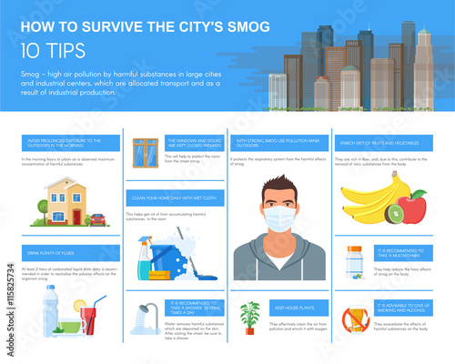 Smog infographic vector illustration. How to survive in polluted city. Design elements, icons flat style. Pollutions and ecology risk concept